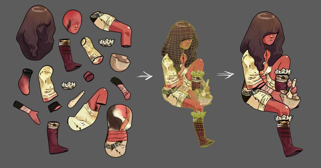 Um exemplo de quantas partes separadas um objeto pode precisar